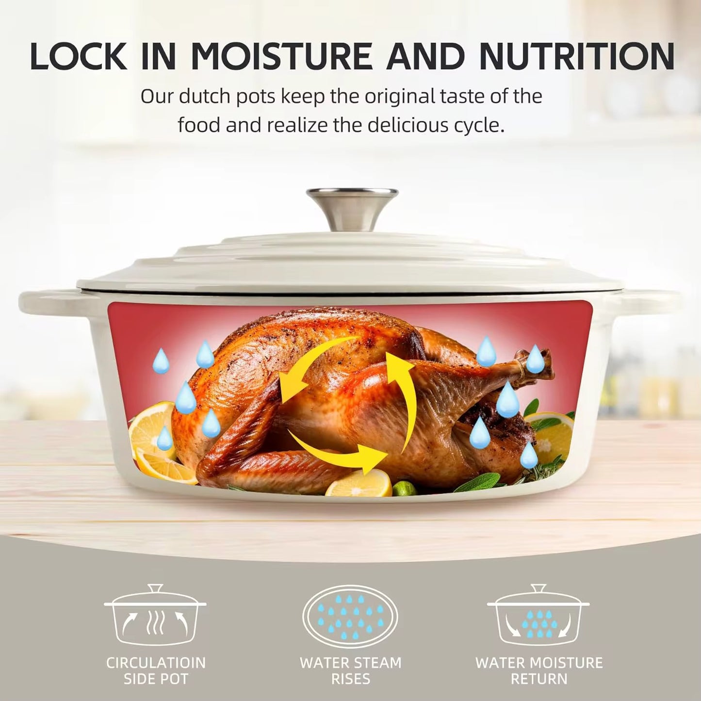 Oval Enamelled Cast Iron Dutch Oven – 24 cm (Red | White)